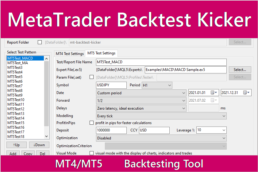 MetaTrader Backtest Kicker