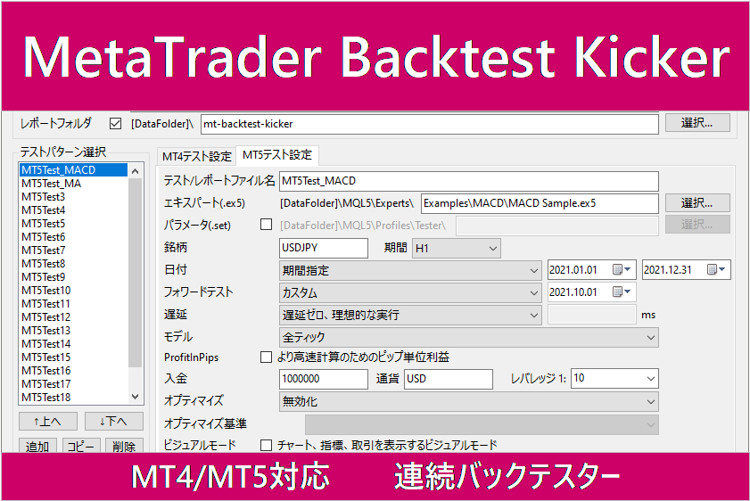 MetaTrader Backtest Kicker